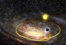 черная дыра и ее звезда - путь через Млечный путь